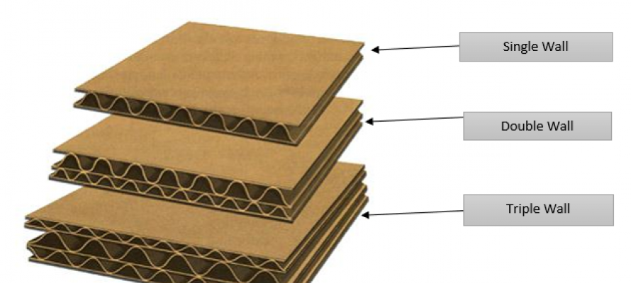 What Is The Difference Between Single & Double Walled Cardboard