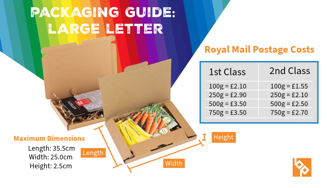 Large letter packaging guide graphic